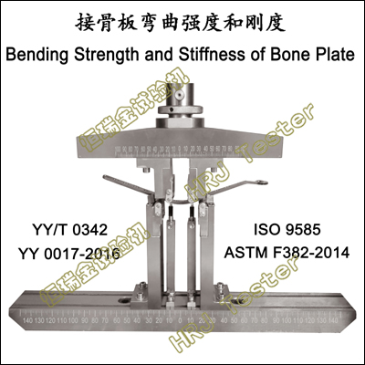 4-point Flexural Fixture for Bone Plate